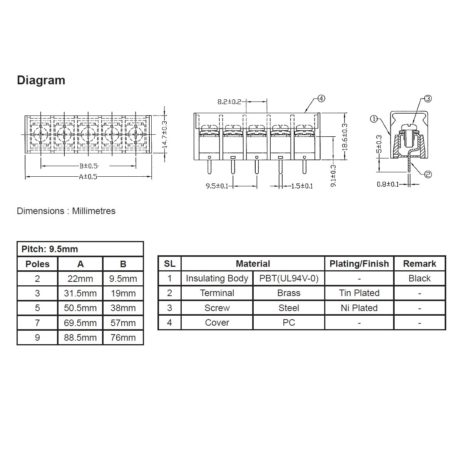 Mc002077-Terminal Block, Barrier, 5Pos,