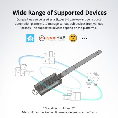 Sonoff Sonoff Zigbee 3.0 Usb Dongle Plus–Zbdongle E 10