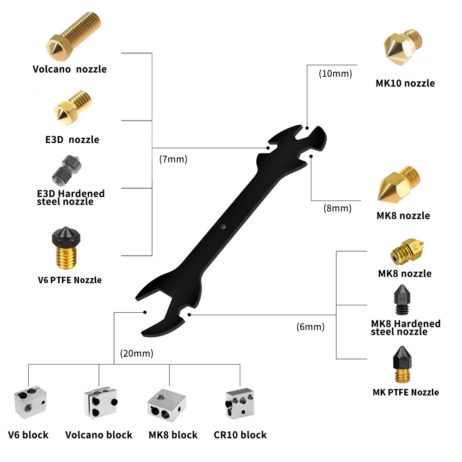 Nozzle Cleaner Tool