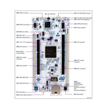 Stmicroelectronics Development Board, Stm32 Nucleo-144, Stm32H743Zi Mcu, St Zio, St Morpho