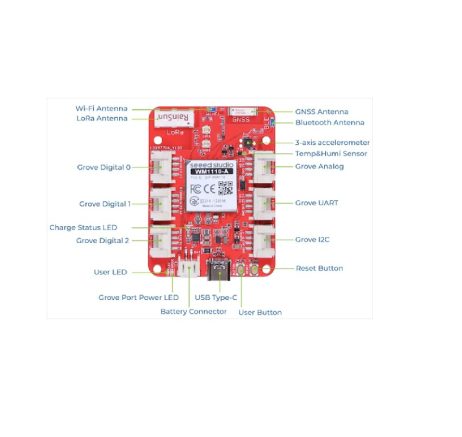 Wio Tracker 1110 Dev Board