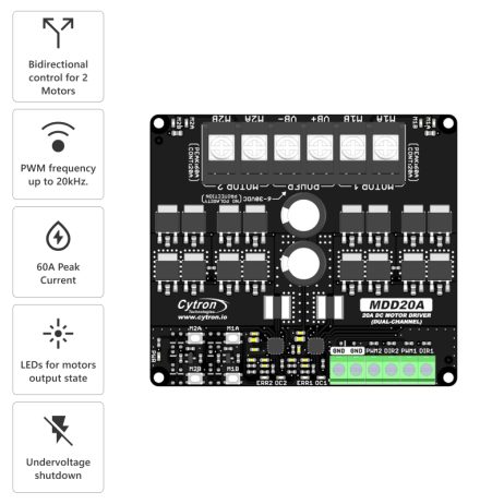 Cytron 1034131