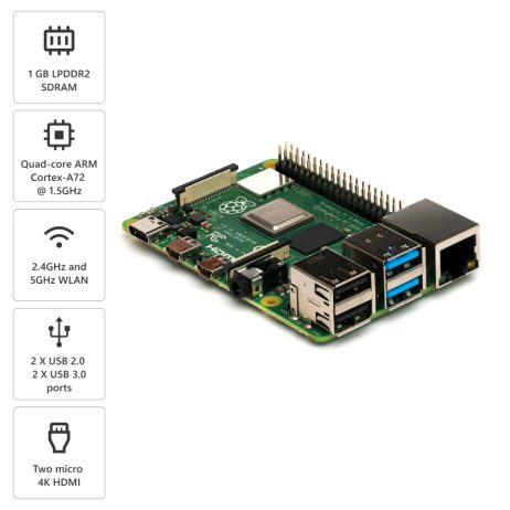 Raspberry Pi 471147