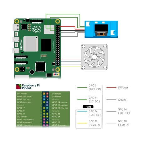 52Pi Abs Mini Tower Kit Case For Raspberry Pi 5 With Ice Tower Cooler Oled