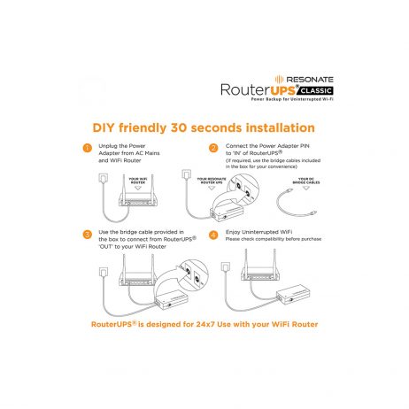 Resonate Routerups Classic Cru5V - 5V/2A Power Backup For Wifi Router, Onts, Raspberry Pi, Iot Devices