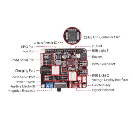 Hiwonder Raspberry Pi 5 Expansion Board Model C - Without Heatsink (2)